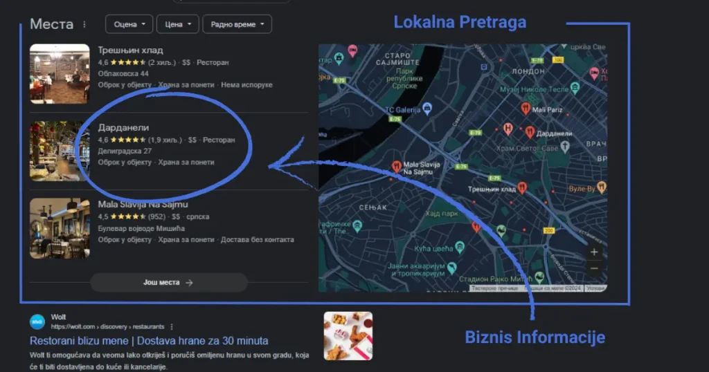 Prikaz lokalne SEO pretrage za restorane u blizini na Anevem.rs sajtu